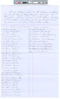 B02F19 - List of electors and vote tallies, 1860-05-07