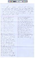 B02F20 - List of electors and vote tallies, 1861-05-06