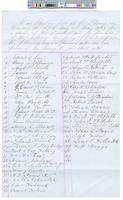 B02F21 - List of electors and vote tallies, 1862-05-05