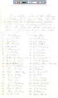 B02F26 - List of electors and vote tallies, 1867-05-06