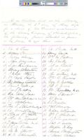 B02F29 - List of electors and vote tallies, 1870-05-02