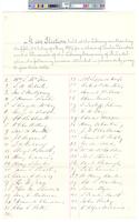 B02F34 - List of electors and vote tallies, 1879-05-05