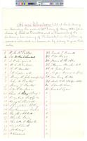 B02F37 - List of electors and vote tallies, 1881-05-02