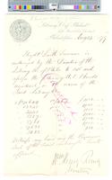 B03F19 - Reports, correspondence, and other documents for monthly meeting of directors, 1879-08