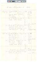 B04F12 - Reports, correspondence, and other documents for monthly meeting of directors, 1881-12