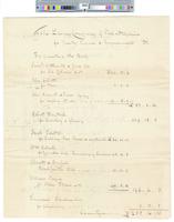 B05F12 - Accounts for building repairs and improvements, 1797-1798