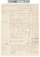 B05F18 - Order to pay Robert Haydock & Co. for window repairs and materials, 1797-04-1798-01