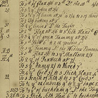 Mary Langdale Coates Account Book