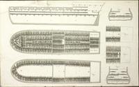 [Plan and sections of a slave ship]