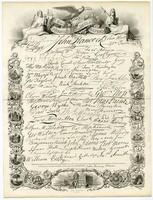 Facsimile of the signatures to the Declaration of Independence