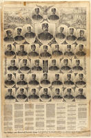 The military and historical portrait group of the officers of the Third North Carolina U. S. V. Infantry in the war with Spain, commanded by Colonel James H. Young. The first negro regiment ever organized and entirely officered by colored men.