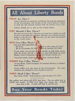 All About Liberty Bonds