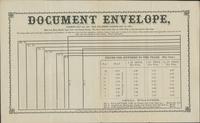 Document envelope, (patented July 23d, 1867. Tape attachment patented May 7th, 1867.).