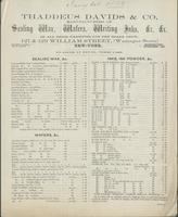 Thaddeus Davids & Co.