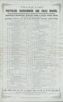 Trade list of port folios, backgammon and chess boards, pocket books, bankers' cases, reference files, ne plus ultras, rosewood & mahogany writing desks & fancy work boxes, manufactured for the wholesale trade only by Andrew King & Co., 146 & 148 William 