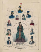 Charles Oakford's 1848 & 49 fashions for hats, caps & furs, wholesale & retail establishment, no. 104 Chestnut St., Philadelphia.