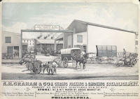 N.H. Graham & Cos. curing, packing & smoking establishment. Filbert St. between Schuylkill 2d. & 3d. Sts. Philadelphia.