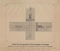 A plan for the regulation of cars stopping at crossings.